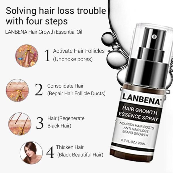 LAnbena Hair Growth Natural Hair Growth Serum Ginger Essential Oil Hair Growth Oil Anti Hair Loss Essence Hair Thinning Treatment Healthy Strong Thick Hair Treats Baldness Weak Brittle Thinning Hair